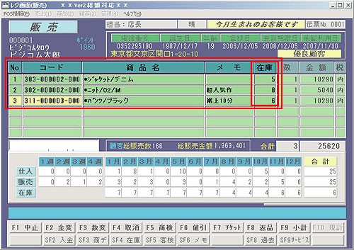 POS�ڋq�����摜