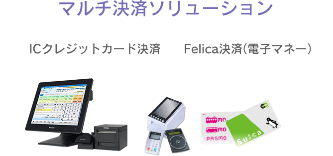 ICクレジットカード決済・Felica決済（電子マネー決済）