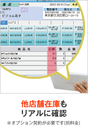 他店舗在庫もリアルに確認
